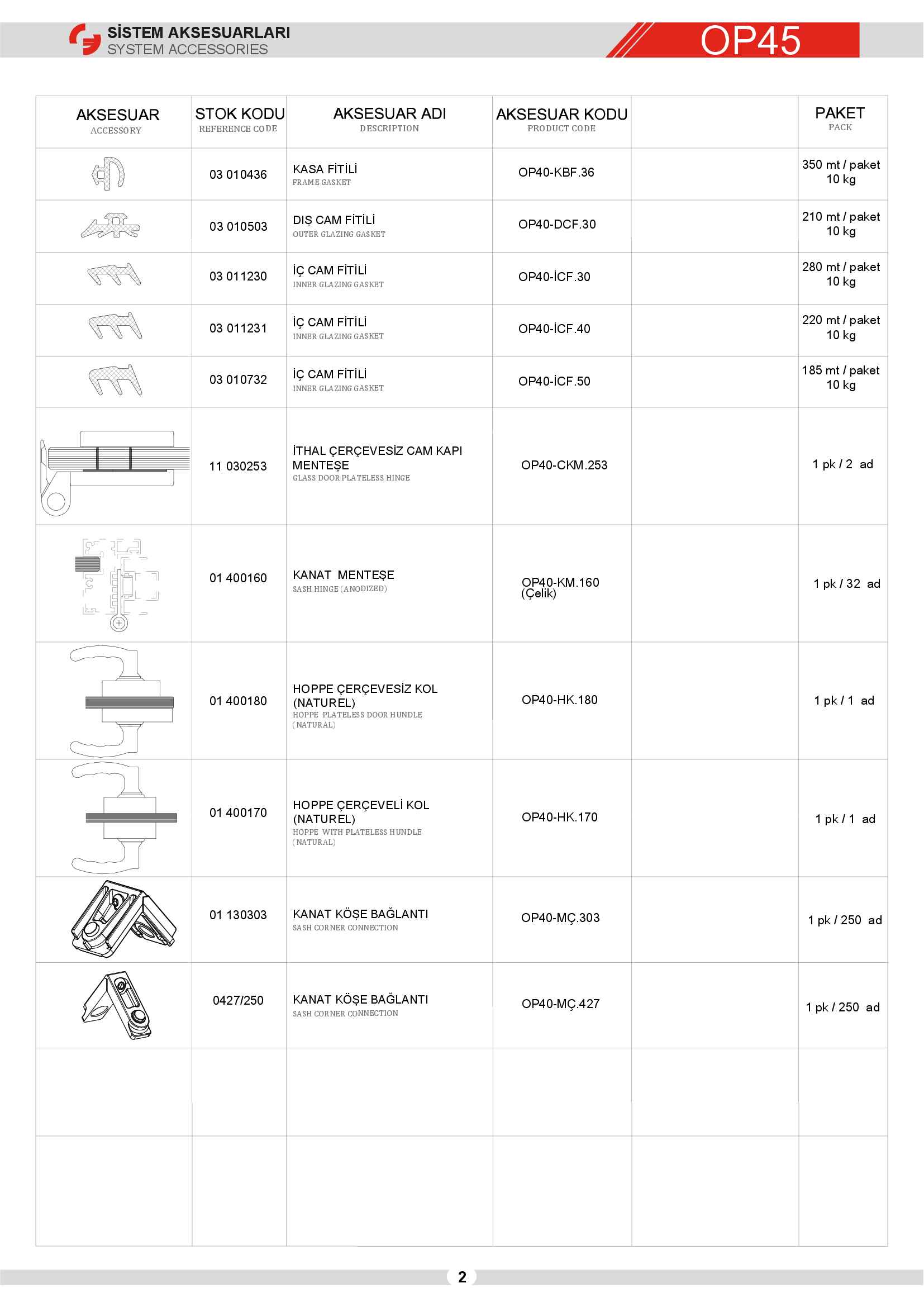 Ofis Bölme Sistemleri 2